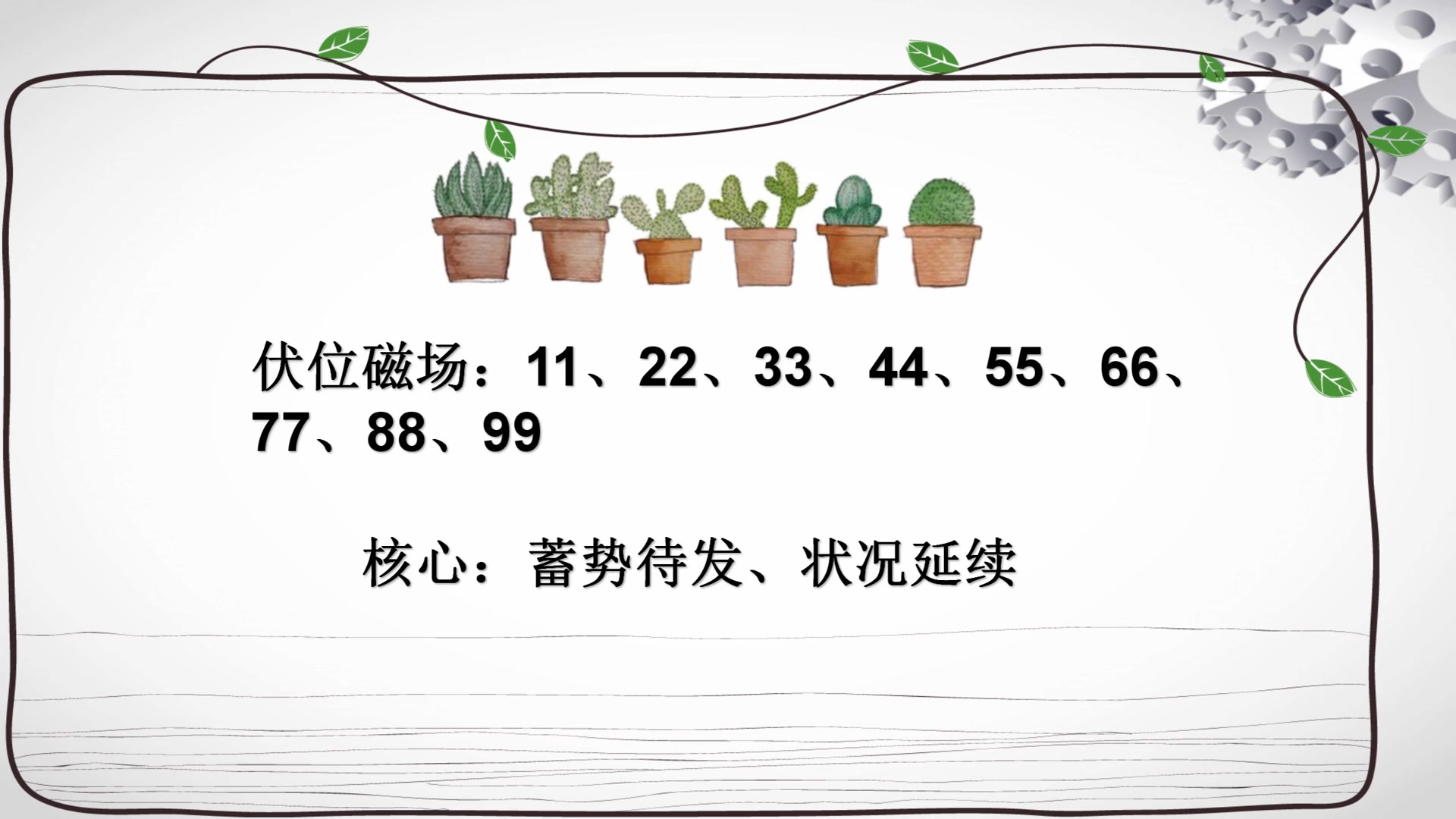 [图]数字能量学,手机号倒数5位最吉,诸葛天义