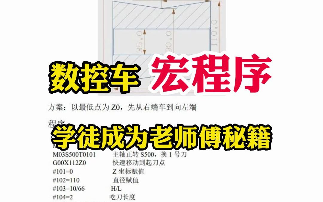 [图]从学徒到老师傅，一本宏程序自学手册送给大家！