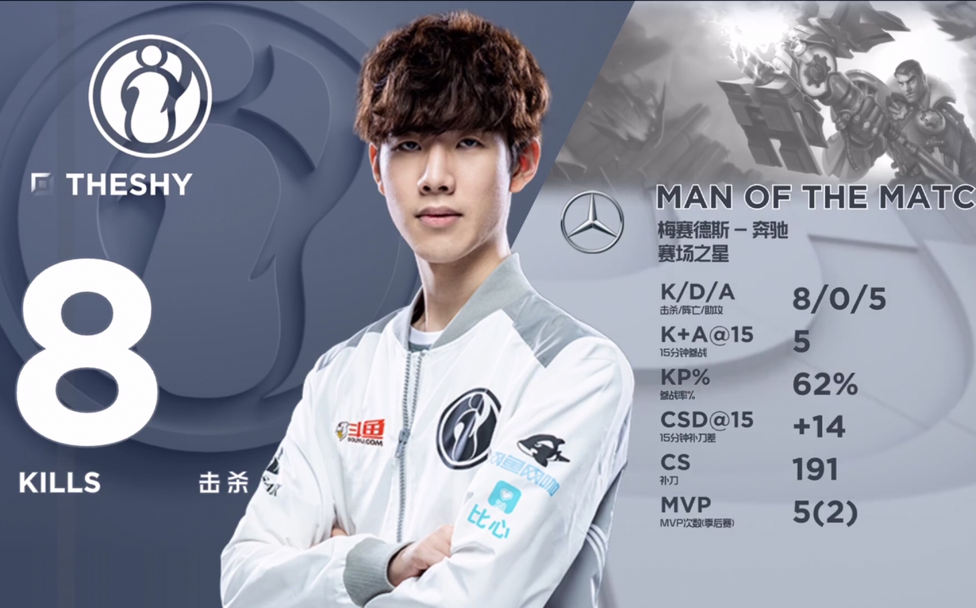 【19年ig春季总决赛shy哥锦集】shy哥lpl第一上单,他简直就是在"犯罪"