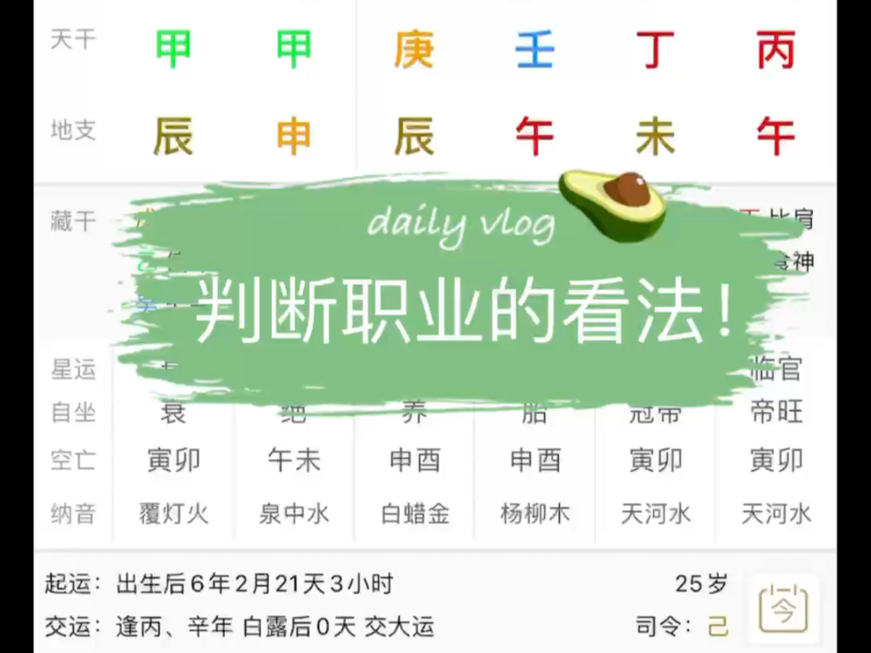[图]从八字看自己会从事哪类的行业，细节干货！