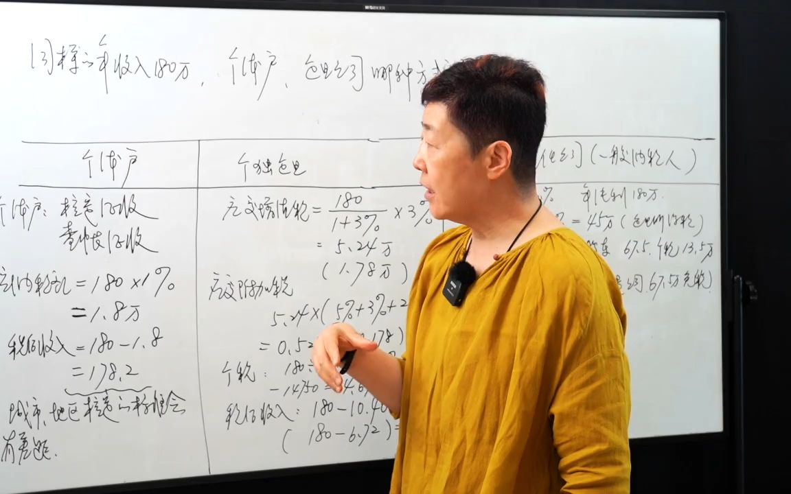 36年收入180万 开什么类型的公司 交税少?哔哩哔哩bilibili