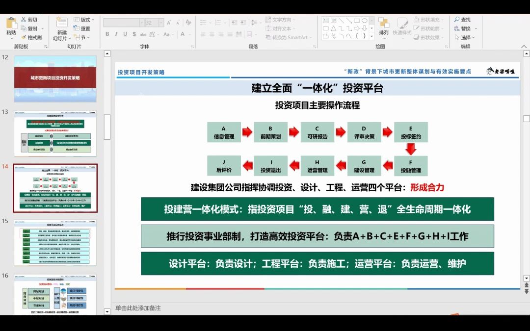 城市更新相关项目投资开发策略哔哩哔哩bilibili