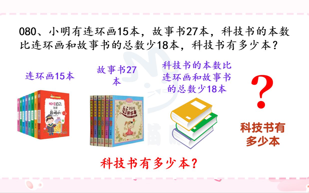 [图]茂喵喵系列：一年级数学必考题型一百道080——两位数加减