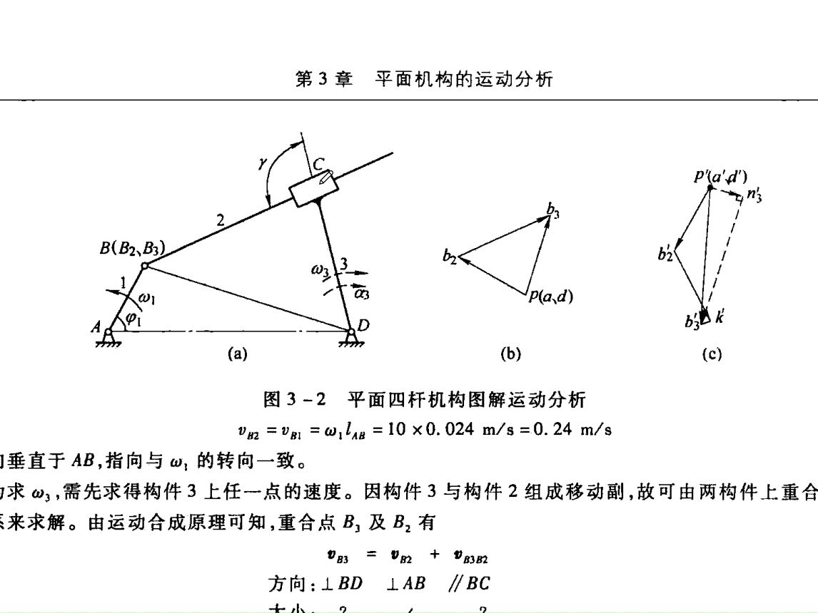 [图]07 机构的运动分析-矢量方程图解法（一）-不同构件重合点