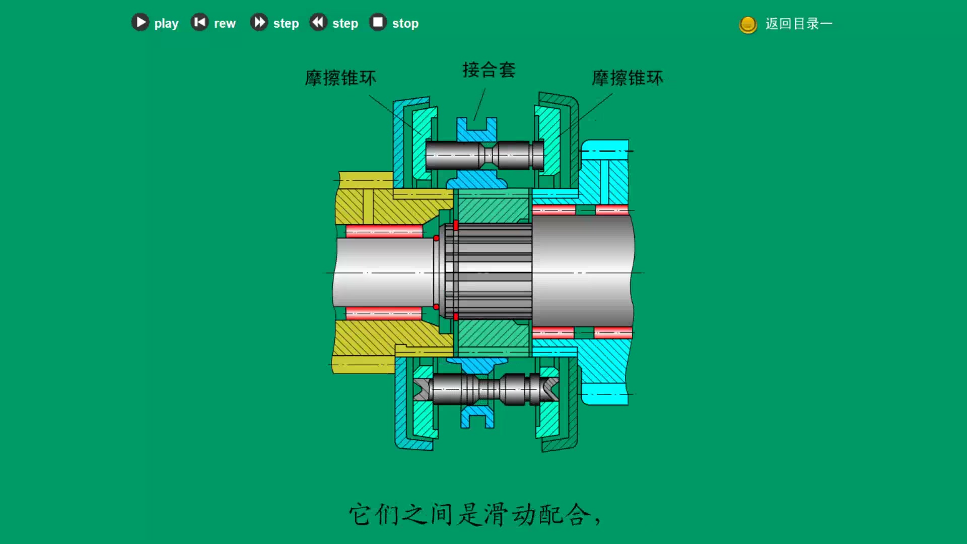 锁销式惯性同步器图片