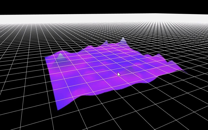 threejs平滑曲面热力图_哔哩哔哩_bilibili