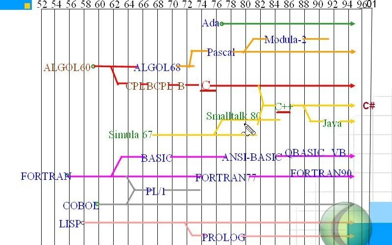 郝斌Java哔哩哔哩bilibili