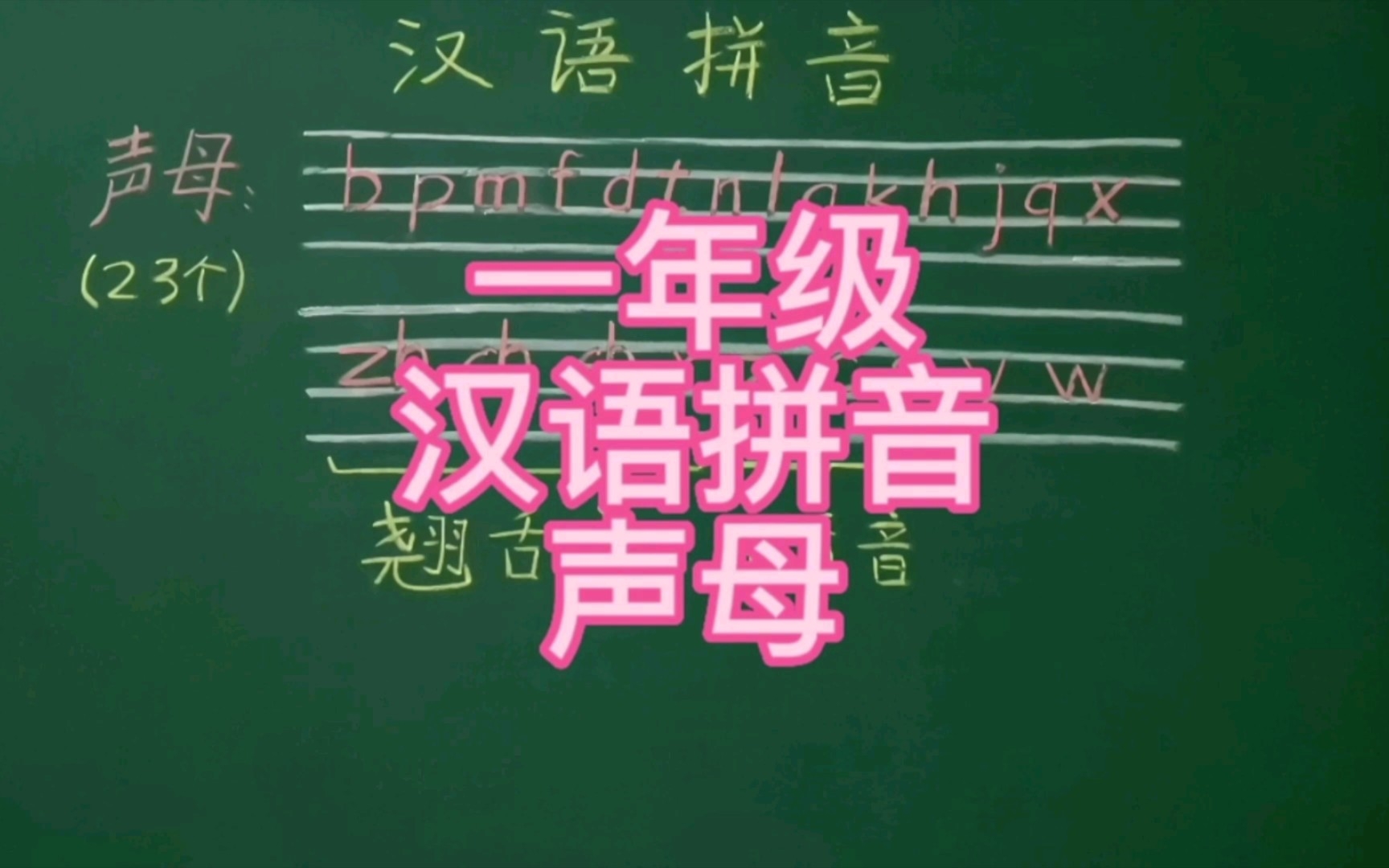 第110集 你会读这23个声母吗?你知道怎么正确发音吗哔哩哔哩bilibili