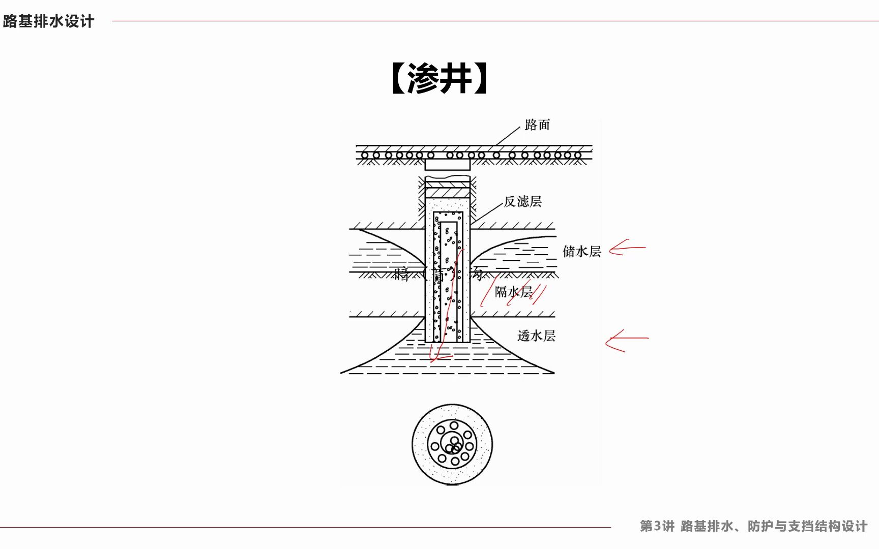 3117 渗井哔哩哔哩bilibili