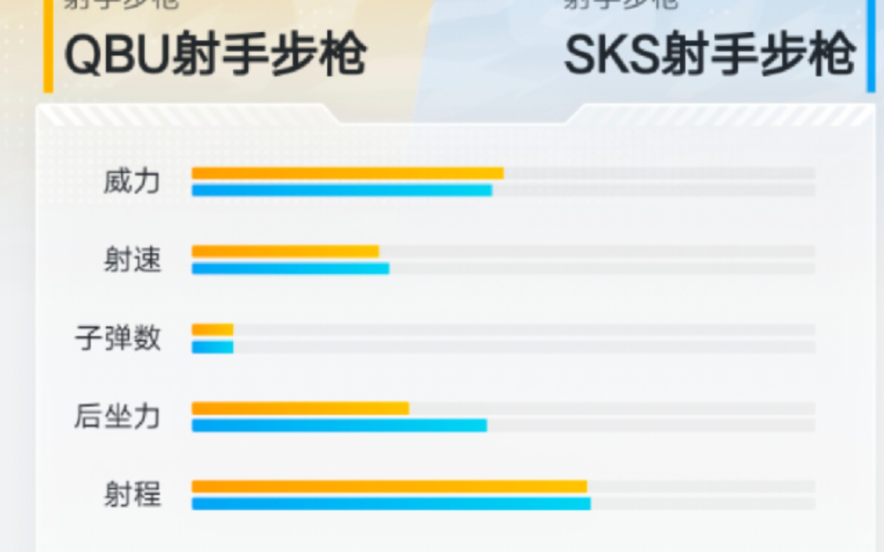 和平精英真正的超标枪:qbu和平精英第一人称