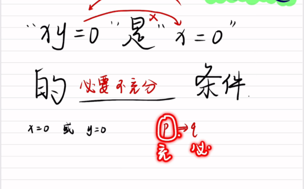 必要不充分条件?怎么判断?#高中数学 #充分必要条件 #约课哔哩哔哩bilibili