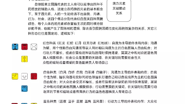 不知名玛雅大师的精华所在,玛雅图腾基本逻辑和应用哔哩哔哩bilibili