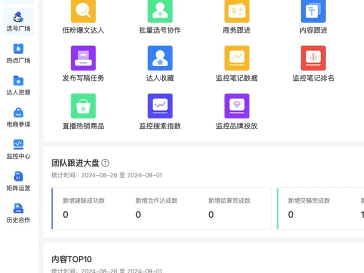 小红书 | 媒介pr|投产比超高选号经验分享哔哩哔哩bilibili