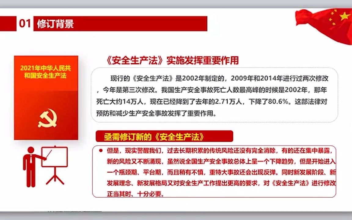 [图]【视频】PPT课件解读2021年新修订《安全生产法》