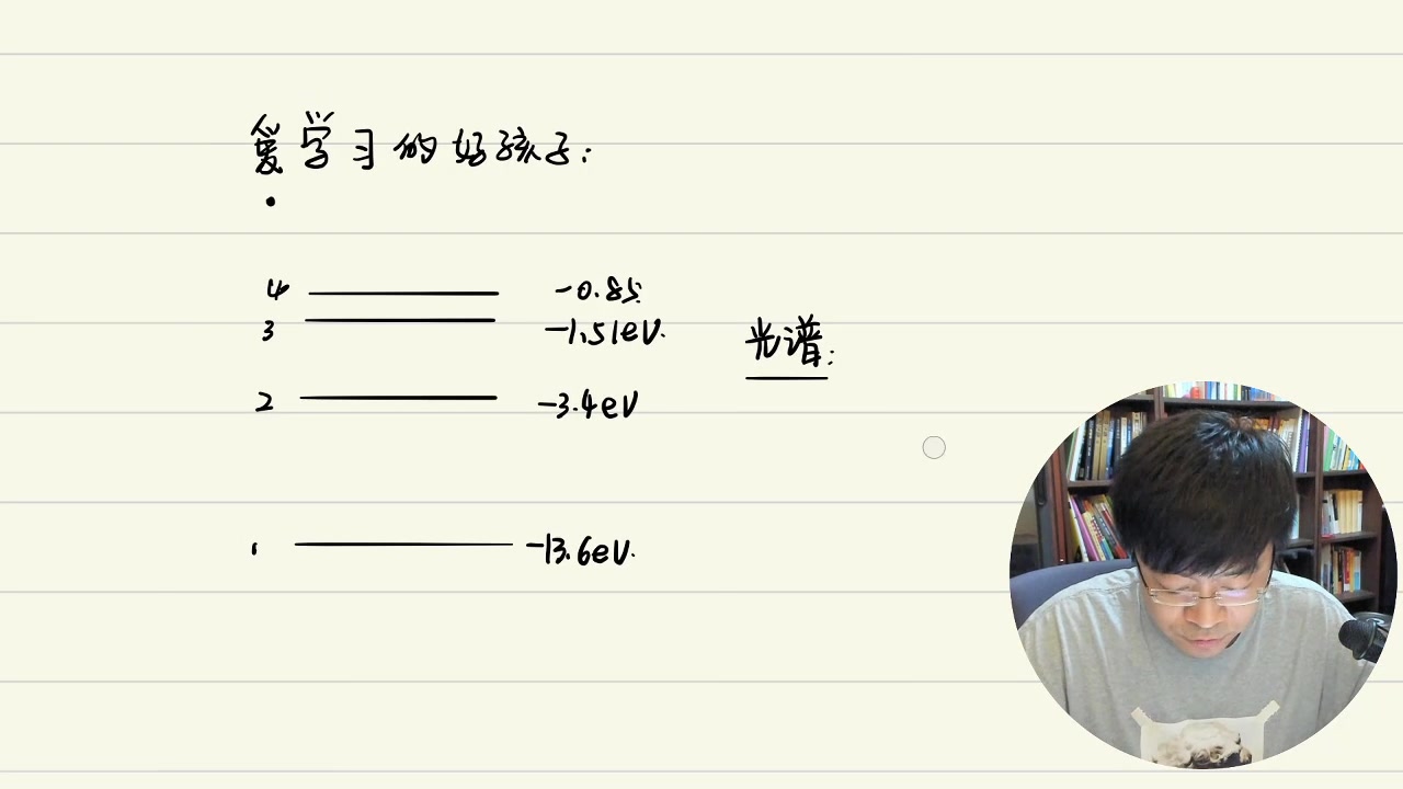 高中学习:怎样才能让自己真正学懂而不是似是而非?哔哩哔哩bilibili