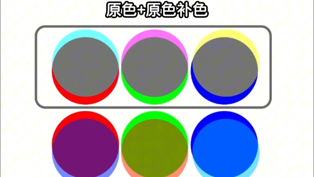减去补色干扰，让画面更通透