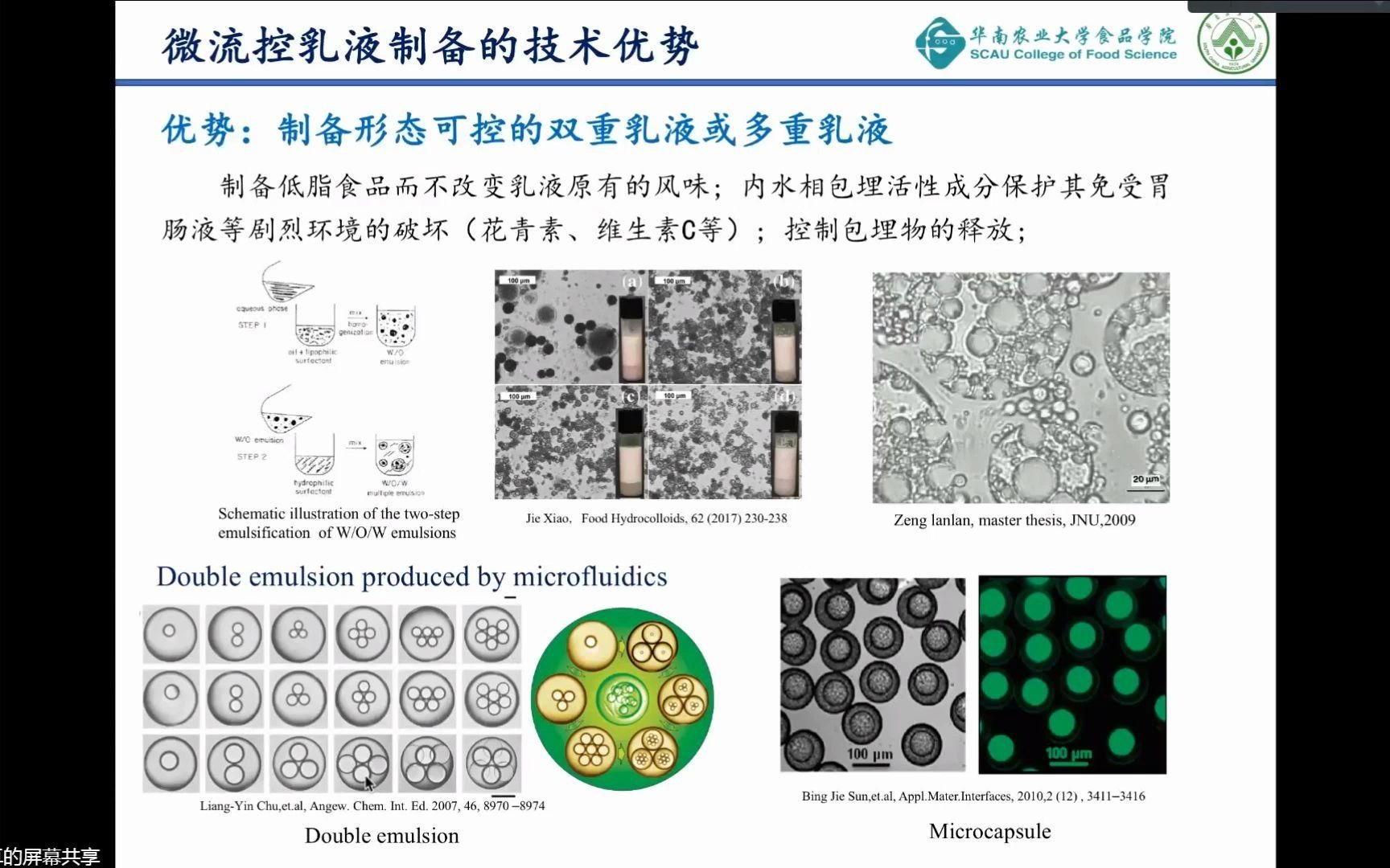 微纳3D打印在微流控芯片制备中的研究与应用哔哩哔哩bilibili