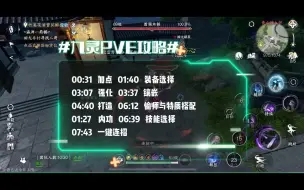 Download Video: 逆水寒九灵萌新保姆级攻略