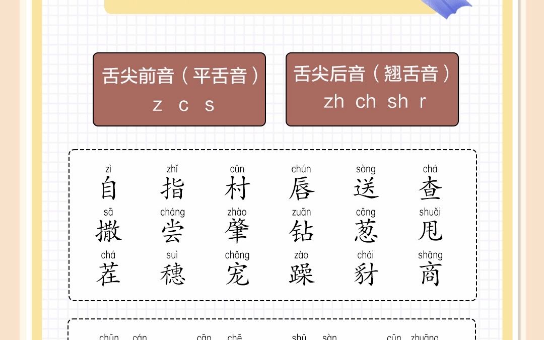 2023年普通话考试最新考题!平翘舌对比词语练习,认真跟读练习,普通话二甲不是梦!哔哩哔哩bilibili