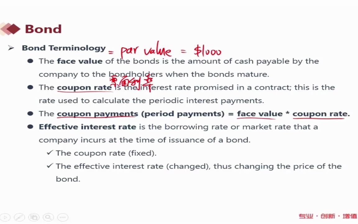 [图]【课时41】41.Bond Introduction & bond issued at par，premium and discount--