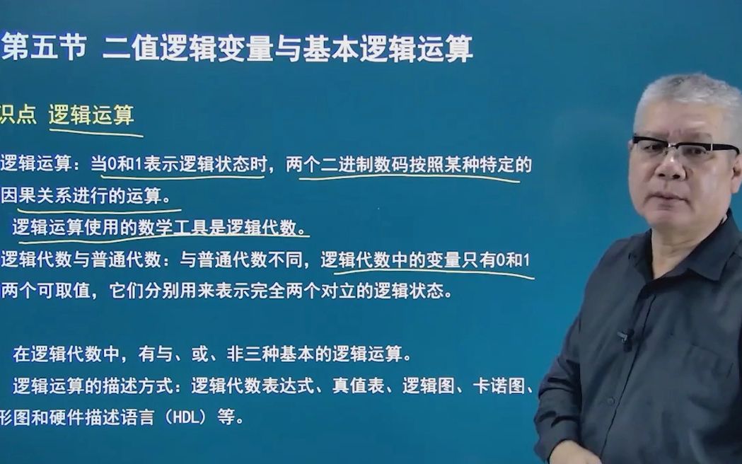 第一章数字逻辑概论05二值逻辑变量与基本逻辑运算哔哩哔哩bilibili