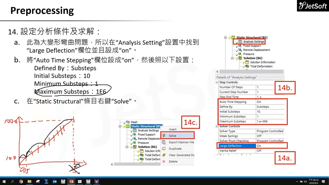 ANSYS Workbench基础教学4/4振动模态和热分析哔哩哔哩bilibili