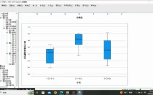 Descargar video: 单因素方差分析（含正态检验，方差齐性检验）