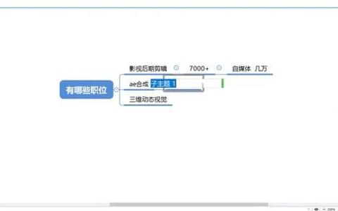 【后期就业方向】影视后期学完可以找哪些工作?工资多少?哔哩哔哩bilibili