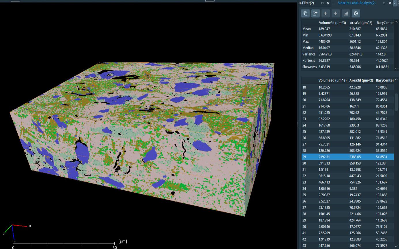 【Avizo报告和Demo】 2D 能谱+3D FIB 多尺度多模态矿物分析哔哩哔哩bilibili