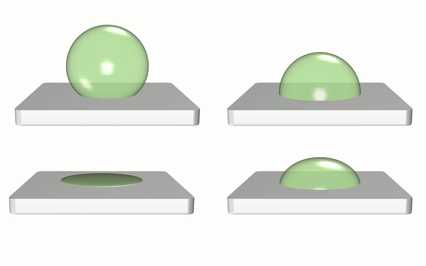 ppt科研绘图-ppt绘制接触角测试示意图-1铜锣烧1-默认收藏夹-哔哩哔哩