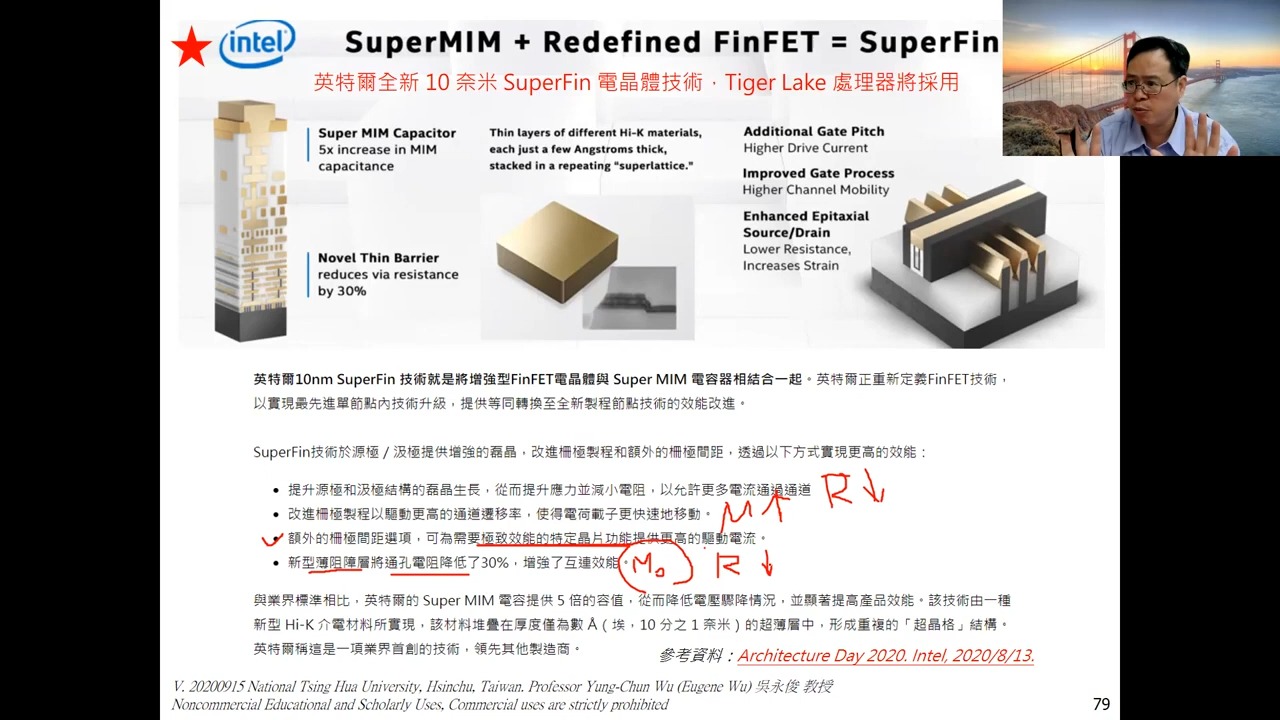 中国台湾清华大学吴永俊教授:半导体制成与整合 EP33(全36章)哔哩哔哩bilibili