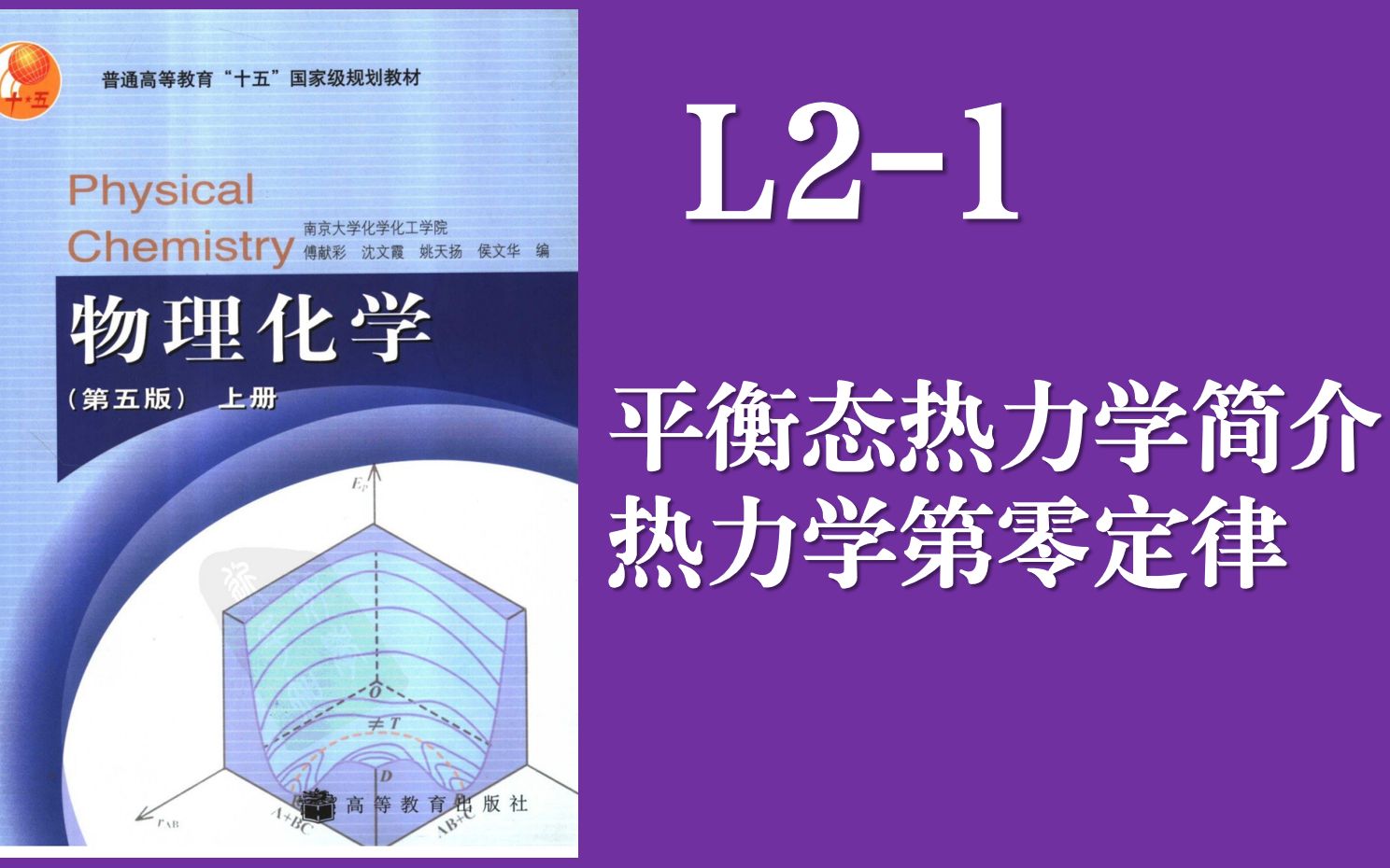 [图]（纯手写不念ppt）物理化学| 热力学基本概念 L2-1 平衡态热力学简介，热力学第零定律