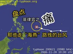 Скачать видео: 热带气旋的巅峰赛道之一，超强台风海燕：可以模仿，也可以超越，但菲律宾肯定会100%的不愿意……