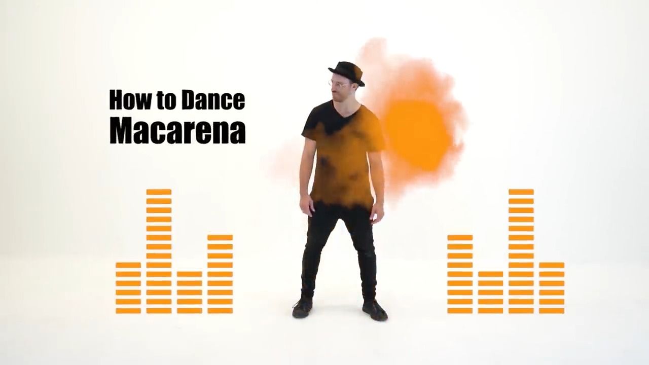 [图]The Macarena Dance