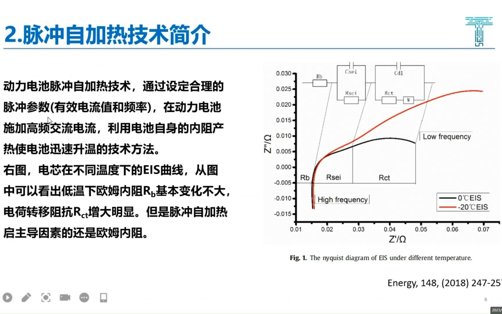 脉冲自加热技术简介哔哩哔哩bilibili