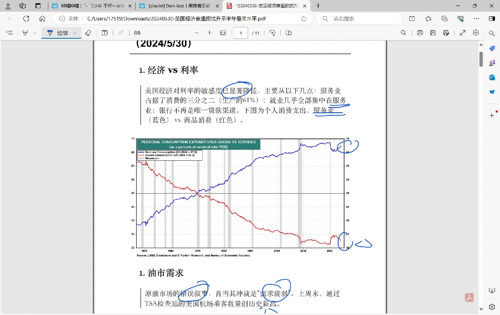 全球金融市场信息汇总哔哩哔哩bilibili