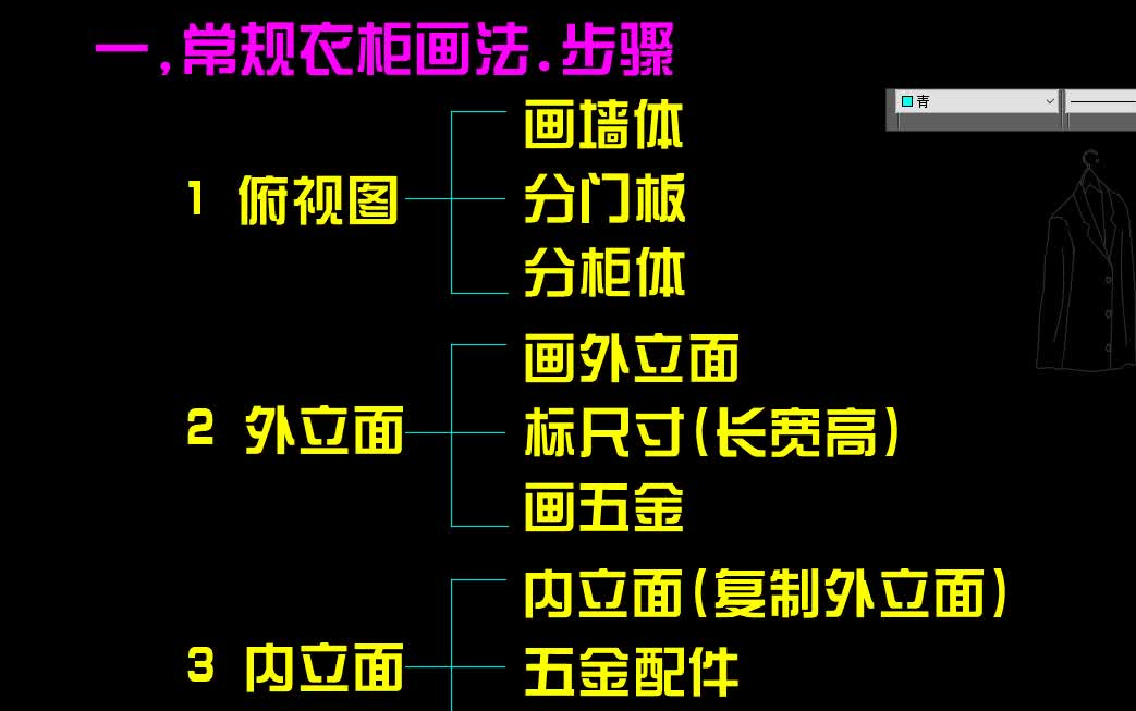 常规定制衣柜CAD绘图方法哔哩哔哩bilibili