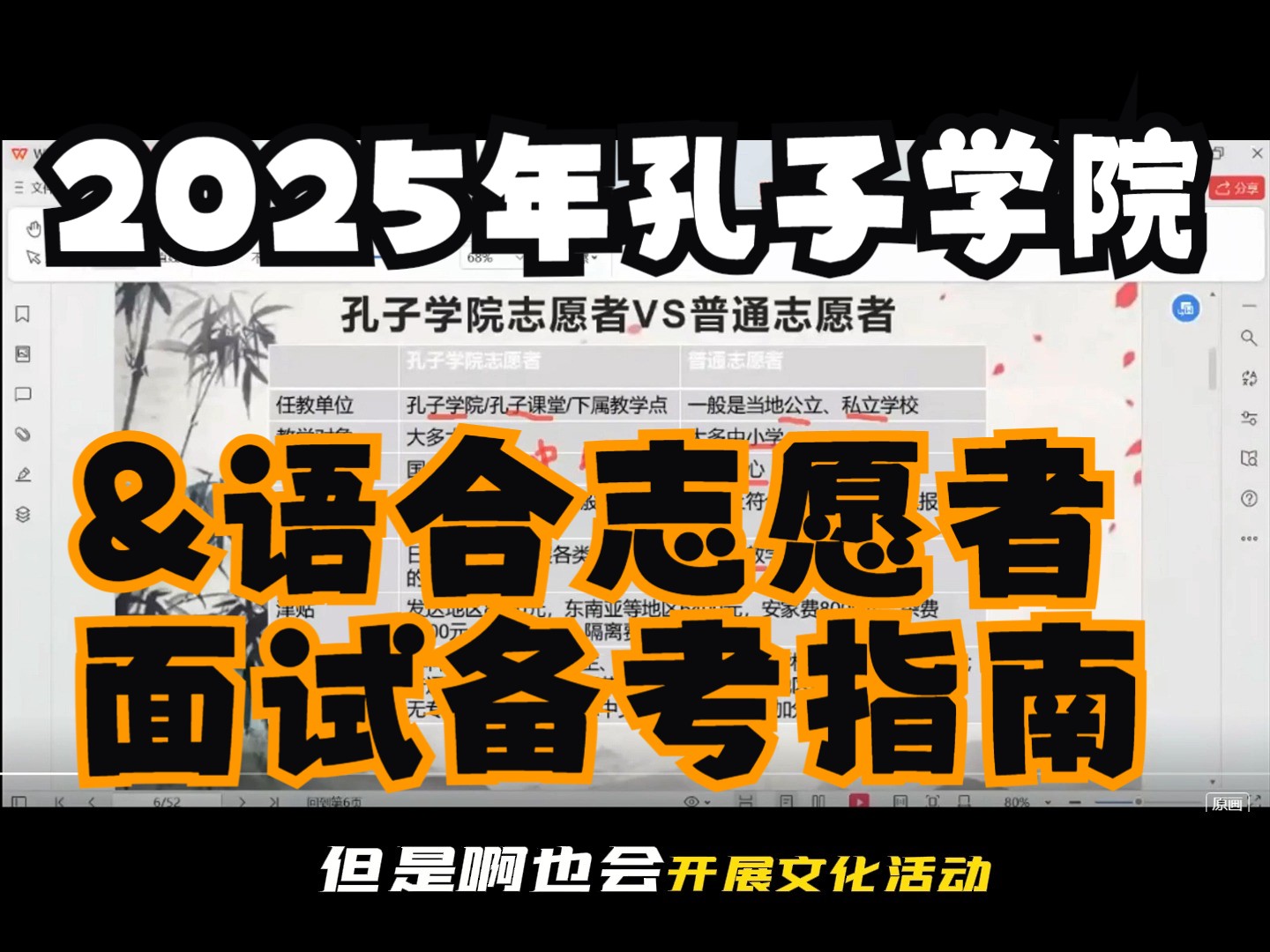 2025年孔子学院&语合志愿者面试报考及备考指南:绵绵汉硕路西西学姐哔哩哔哩bilibili