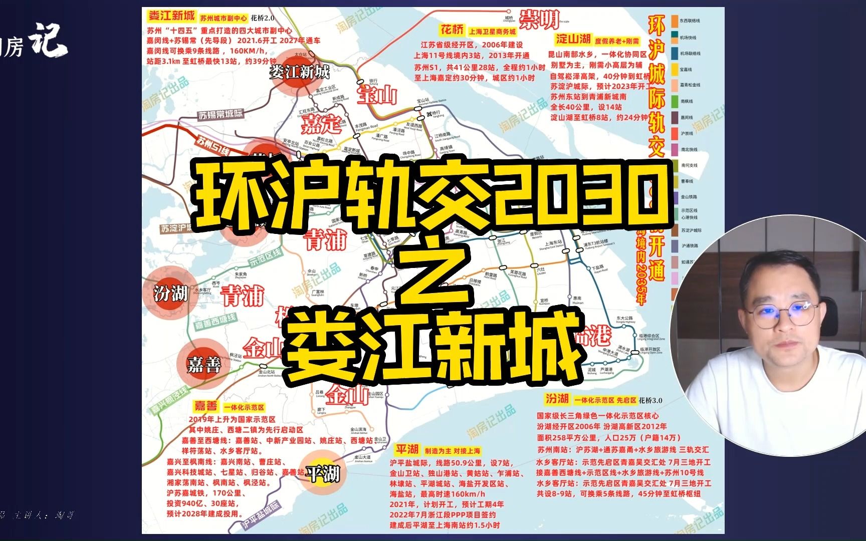 环沪轨交2030之娄江新城,苏州十四五城市副中心,39分钟到虹桥,双一流大学嘉闵线三甲医院汇聚哔哩哔哩bilibili