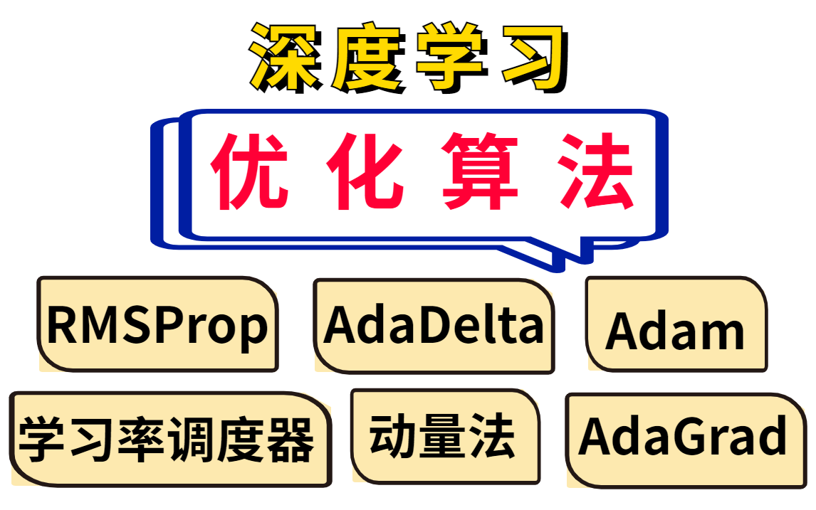 有了“它”再也不用担心【优化算法】学不会了,一门课程直接把优化算法讲的明明白白,我家狗子听了都直点头,简直通俗易懂了人工智能/优化算法/深度...