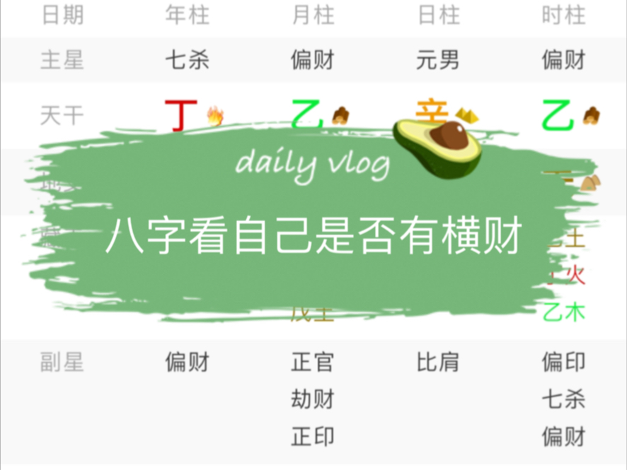 易发横财的八字特点(此视频三连关注必回复)哔哩哔哩bilibili