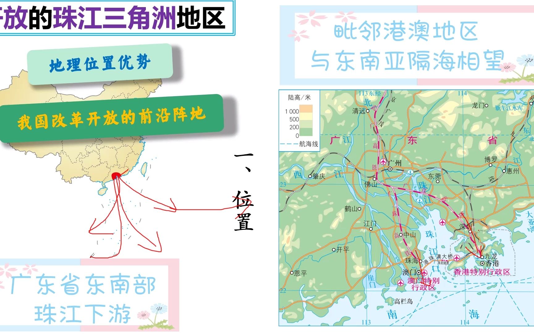 6.3开放的珠江三角洲地区哔哩哔哩bilibili