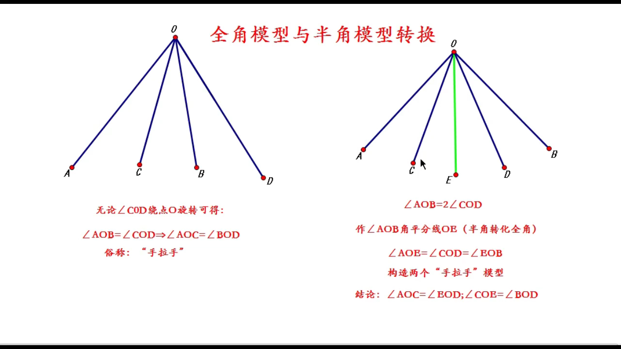 初中几何“半角模型”应用例题(上)哔哩哔哩bilibili