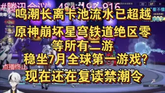 Download Video: 鸣潮长离卡池流水已超越原神崩坏星穹铁道绝区零等所有二游稳坐7月全球第一游戏？复读禁潮令