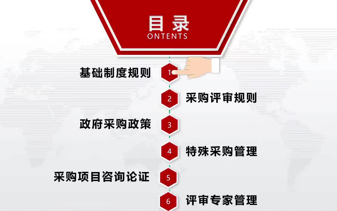 [图]四川省财政厅2020年政府采购专家培训视频01