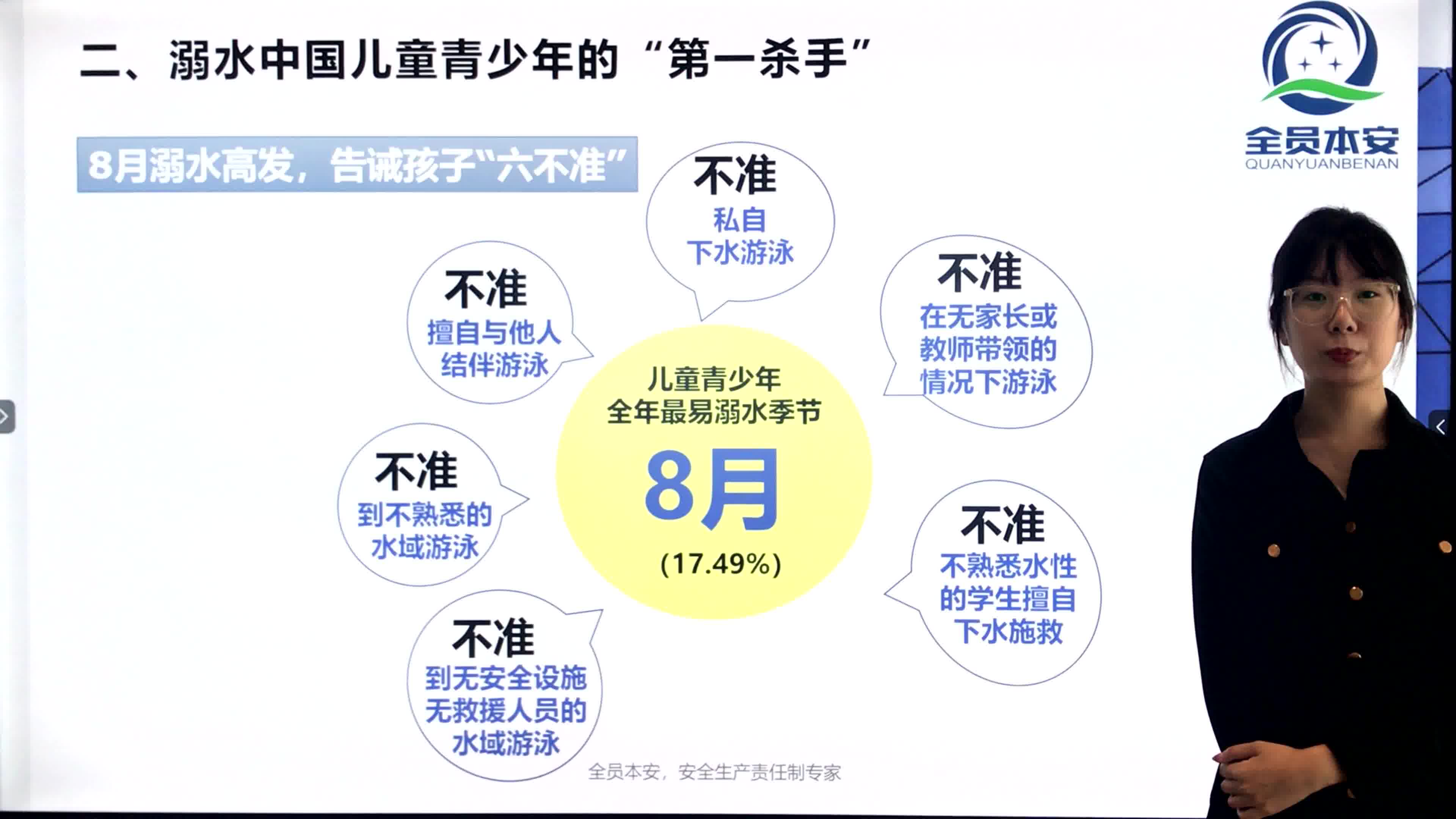 [图]全员本安，安全生产责任制专家，讲事故不是讲故事系列三——安全无小事！溺水事故及自救知识