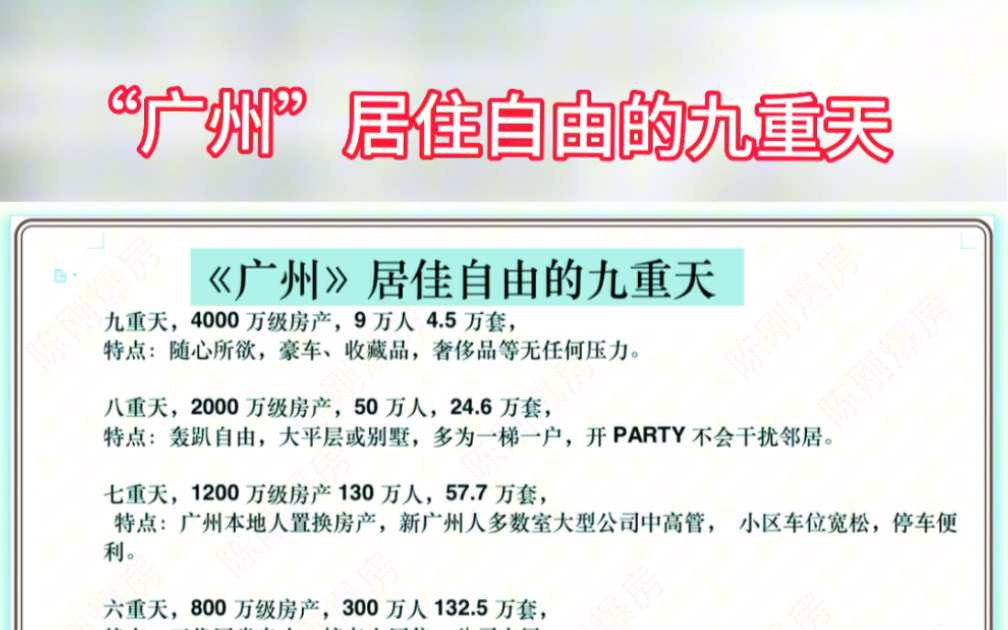 “广州”居住自由的九重天 越大越优秀 侨鑫汇悦台哔哩哔哩bilibili