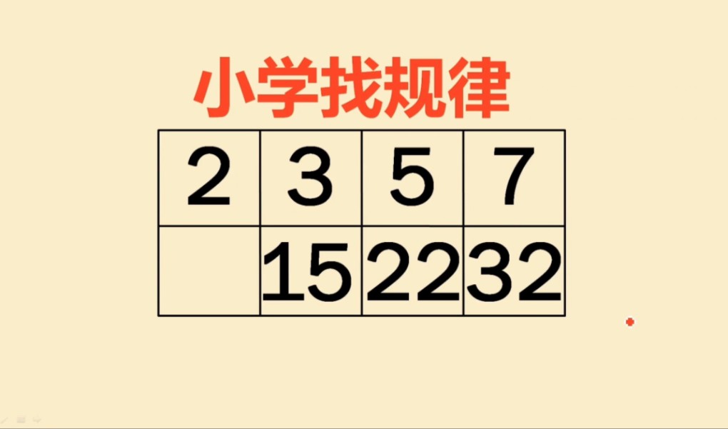 小学数学找规律,难倒很多大学生