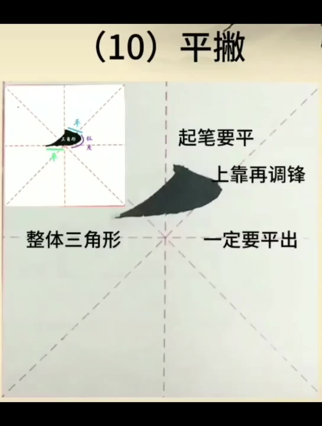 几种撇的写法哔哩哔哩bilibili