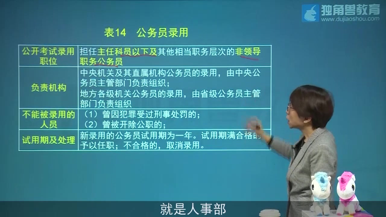 [图]2019法考培训课程基础精讲班行政法赵宏第10节【独角兽法考】